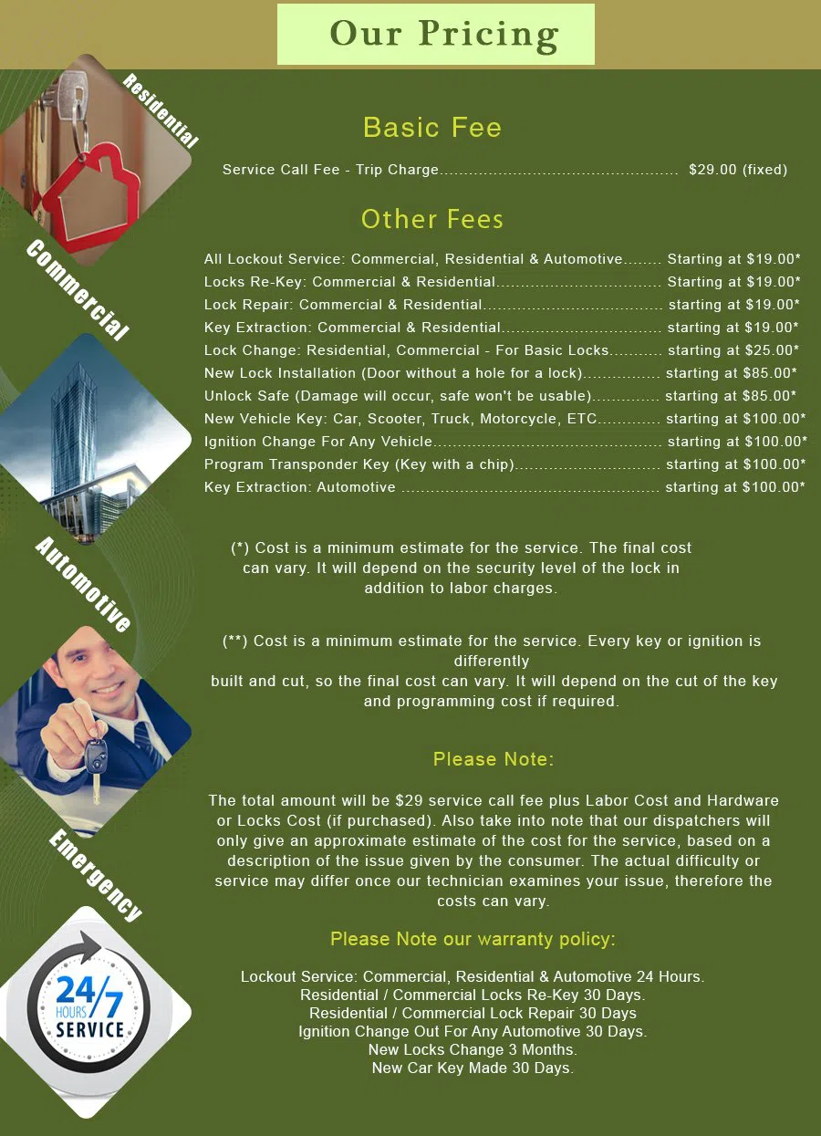 Granada Hills CA Locksmith Store Granada Hills, CA 818-451-4106